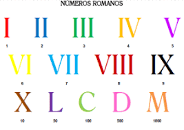 Los Números Romanos – REBUMBIOS